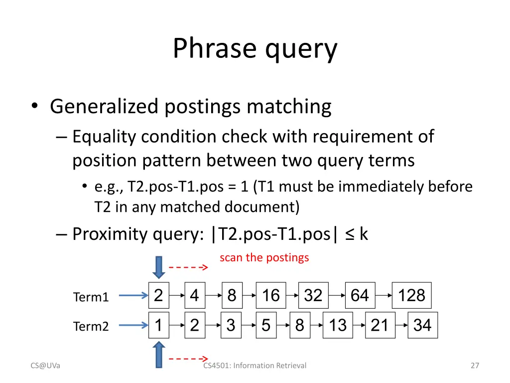 phrase query 1
