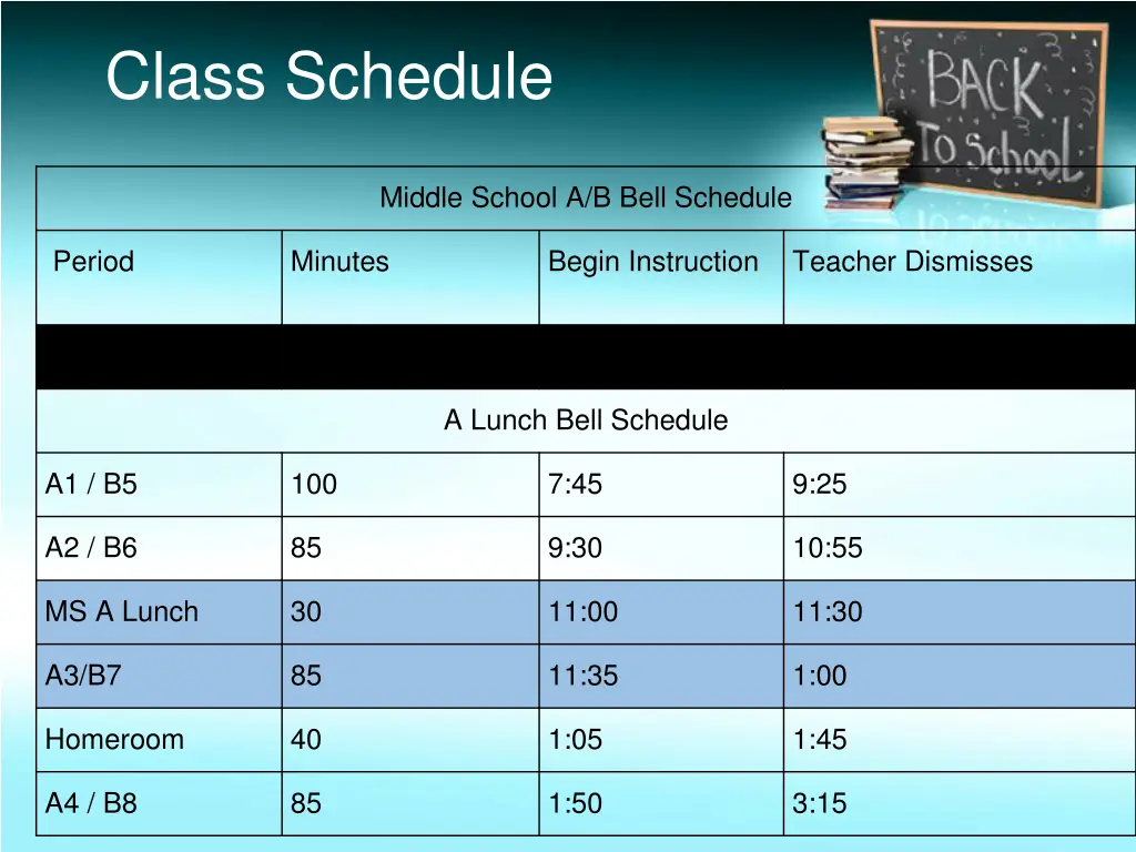 class schedule
