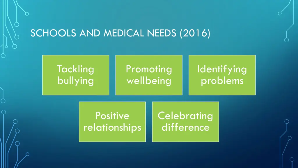 schools and medical needs 2016