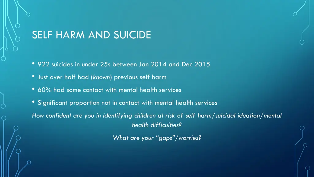 self harm and suicide