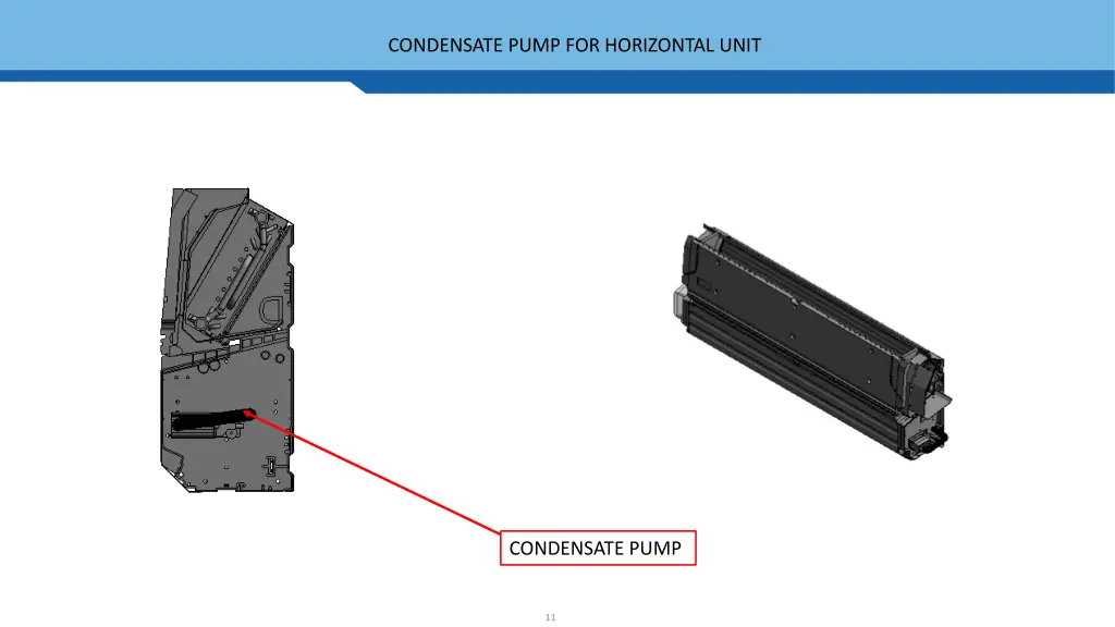 condensate pump for horizontal unit