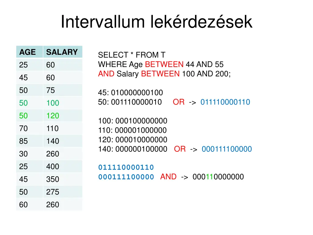 intervallum lek rdez sek 1