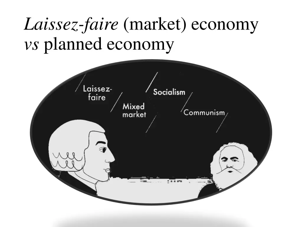 laissez faire market economy vs planned economy