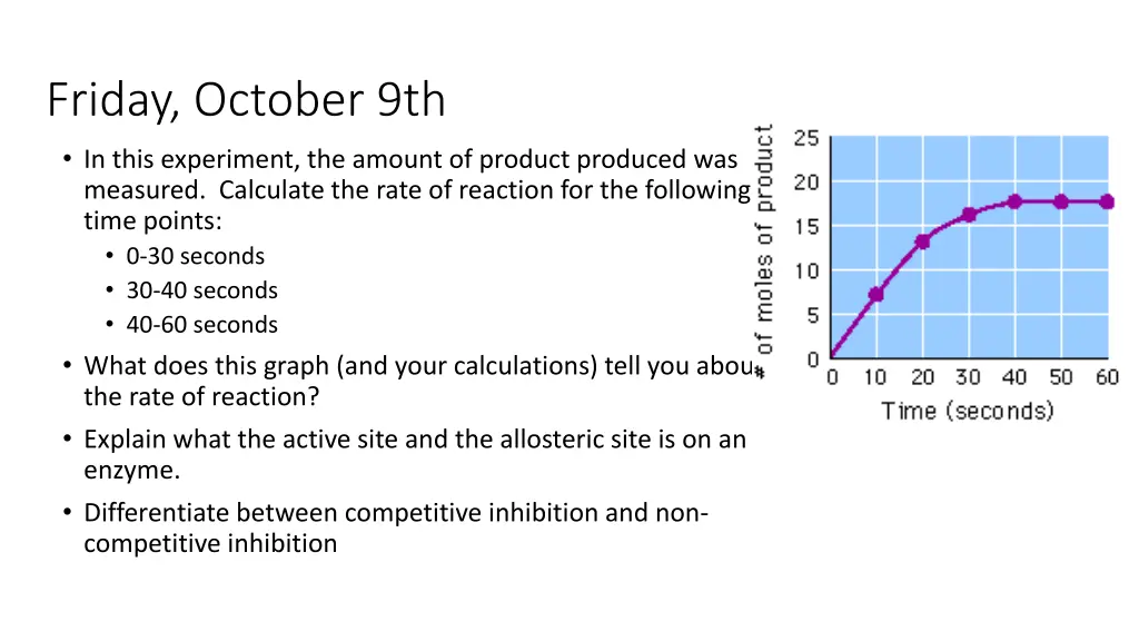 friday october 9th in this experiment the amount