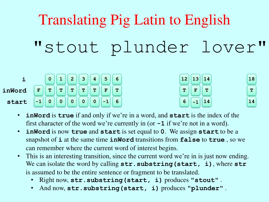 translating pig latin to english stout plunder