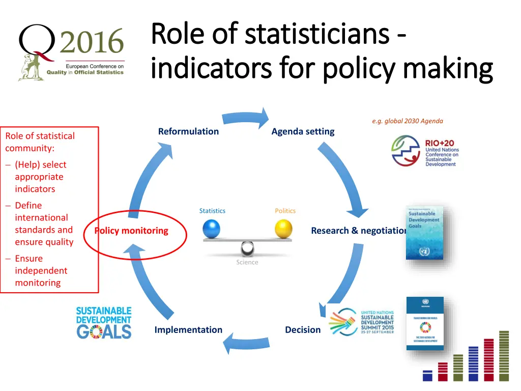 role role of of statisticians statisticians
