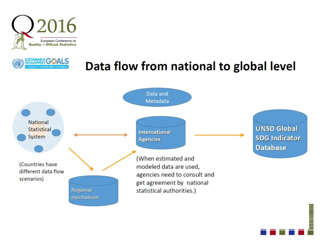 slide10