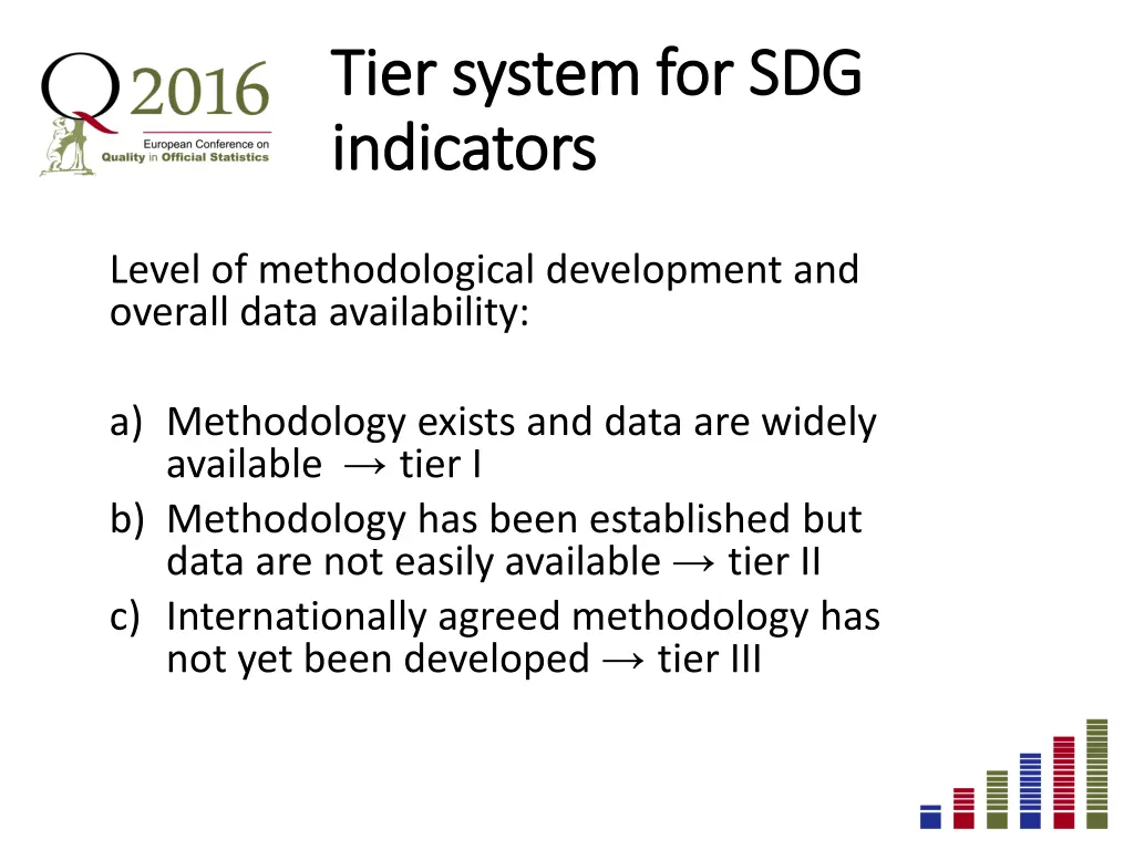 tier tier system systemfor indicators indicators