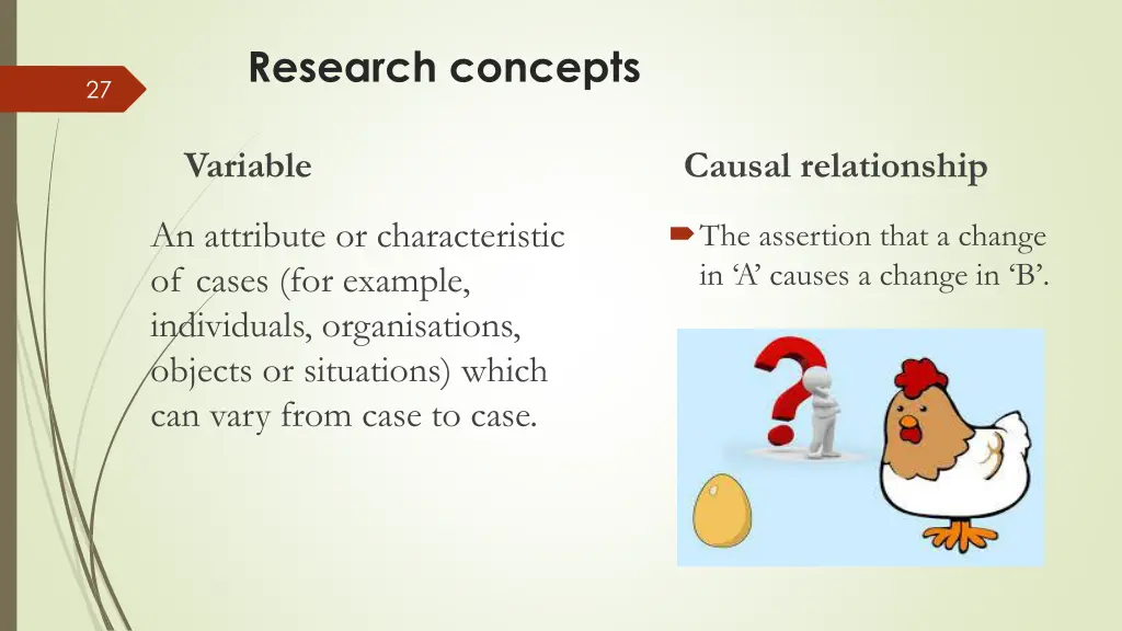 research concepts