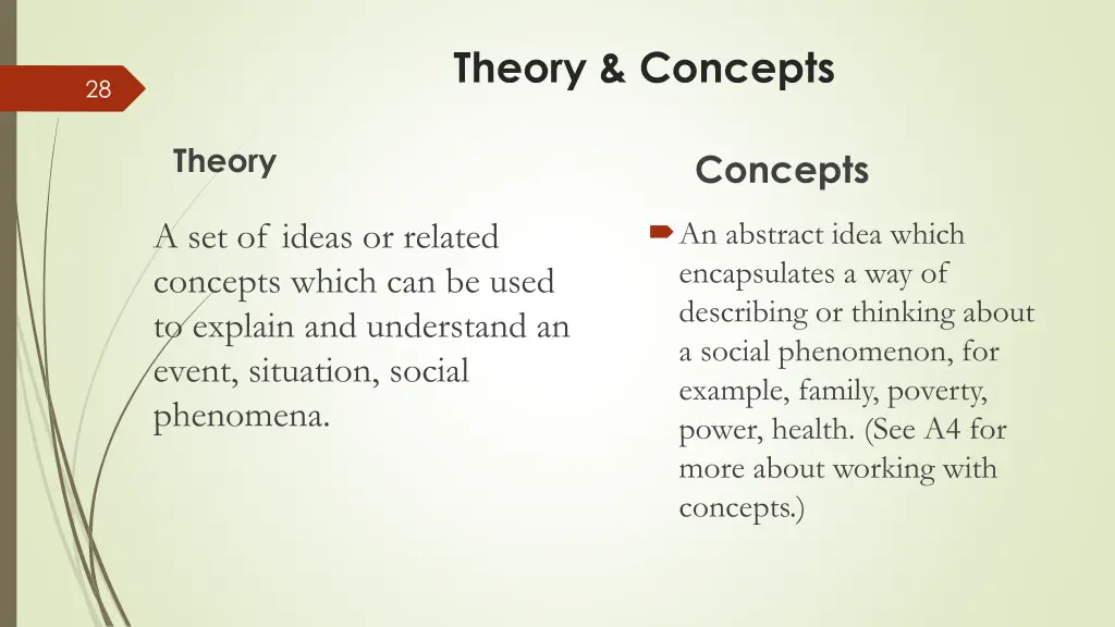 theory concepts