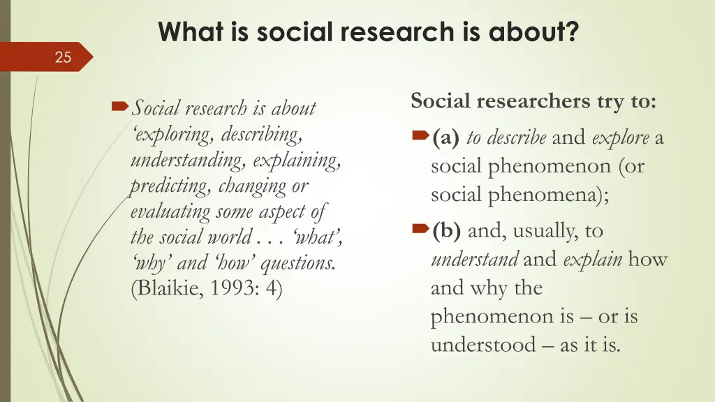what is social research is about