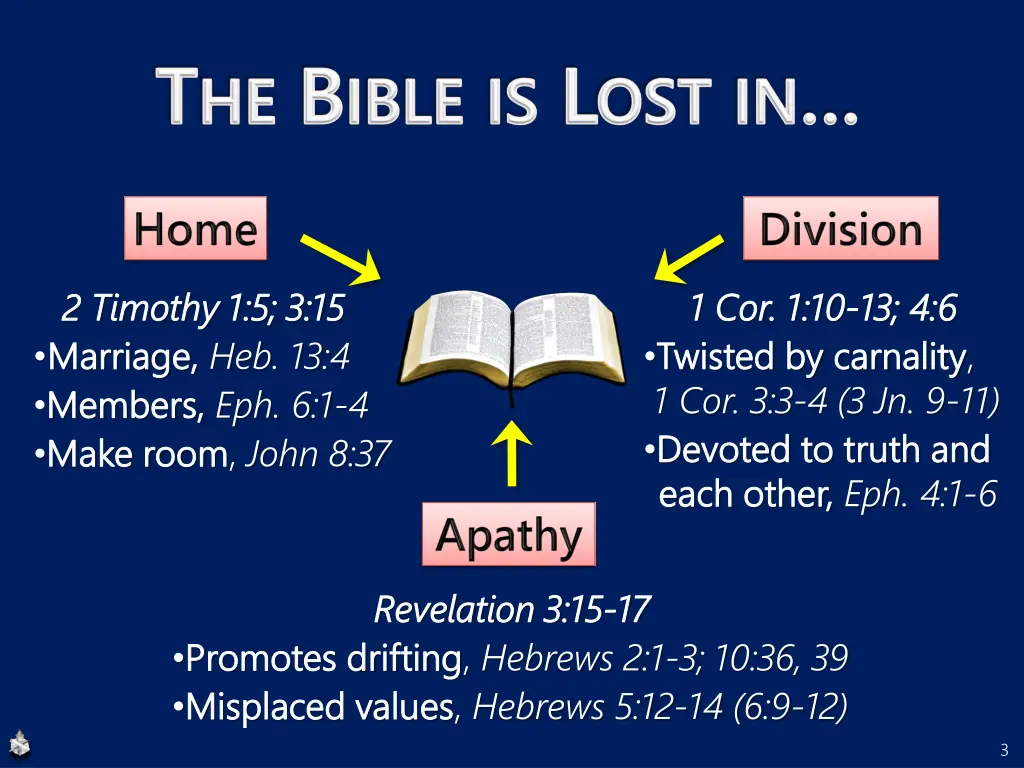 2 2 timothy 1 5 3 15 timothy 1 5 3 15 marriage