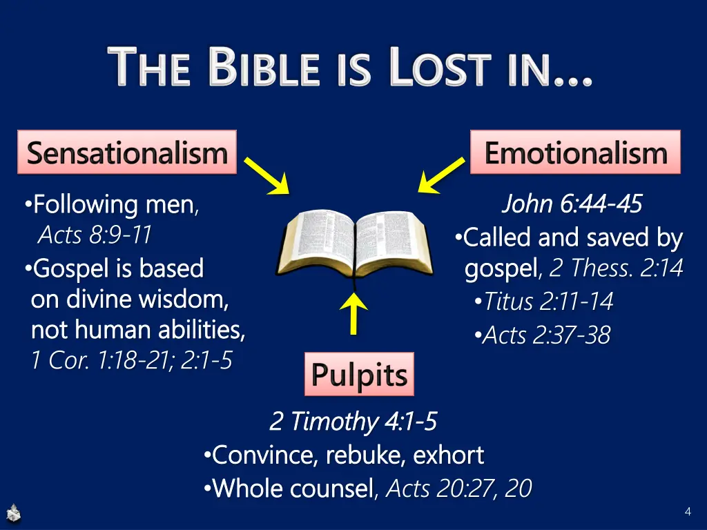 john 6 44 john 6 44 45 called and saved by called