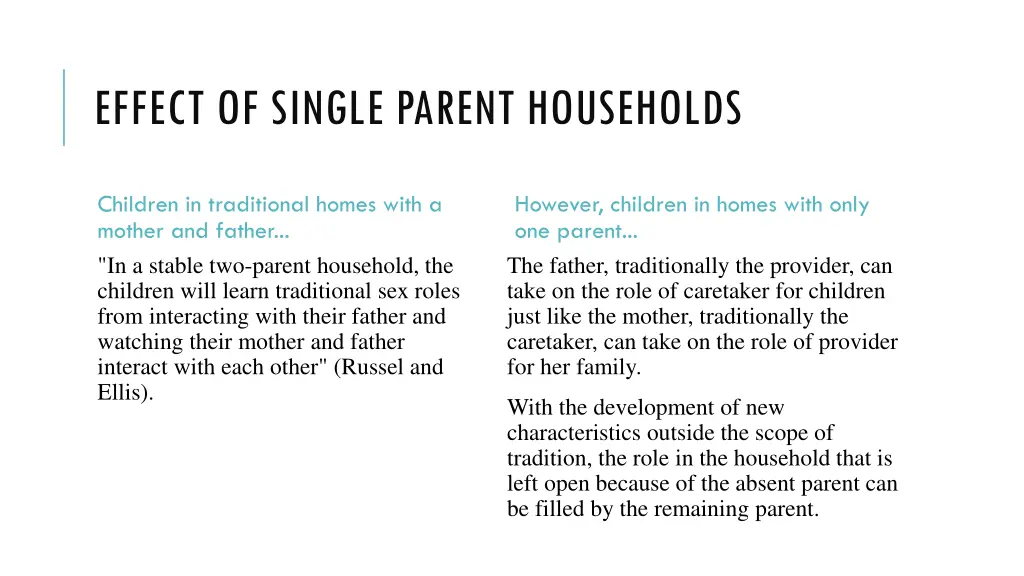 effect of single parent households