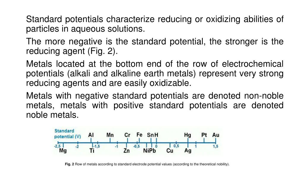 standard potentials characterize reducing