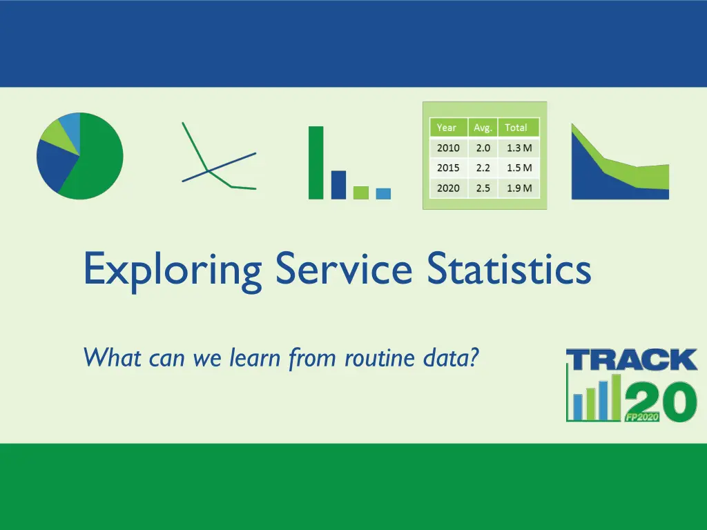 exploring service statistics