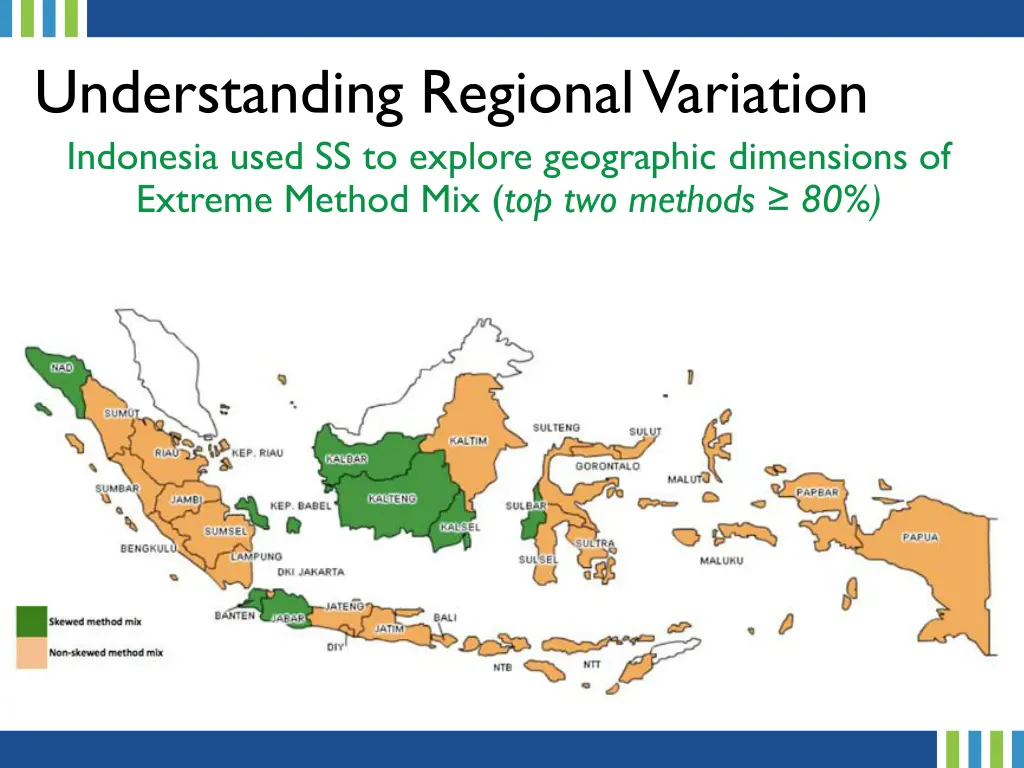 understanding regional variation indonesia used