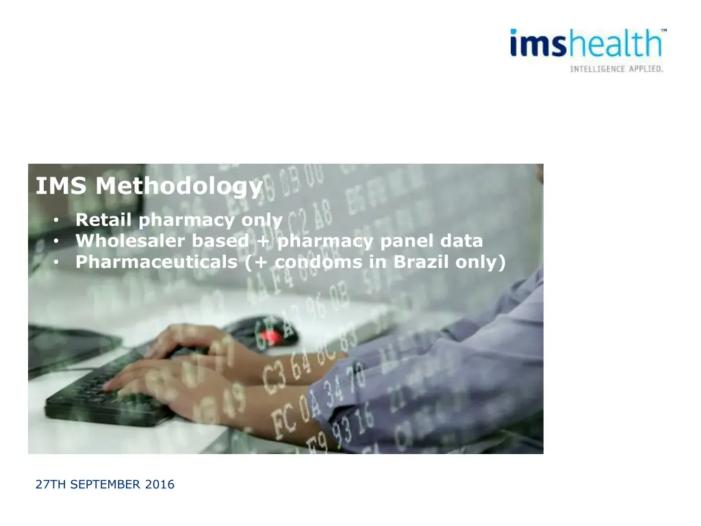 ims methodology