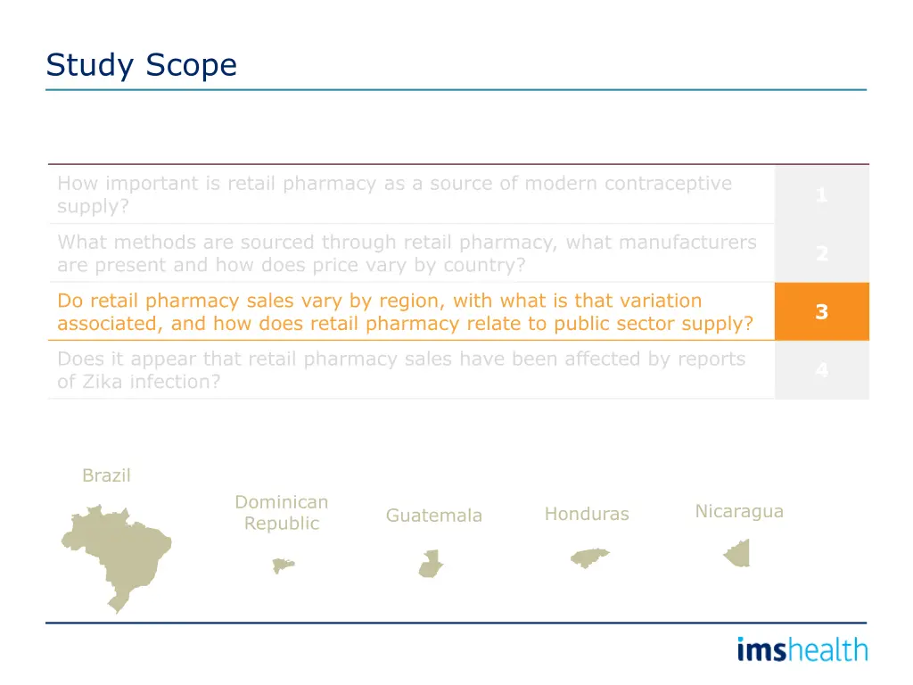 study scope 2