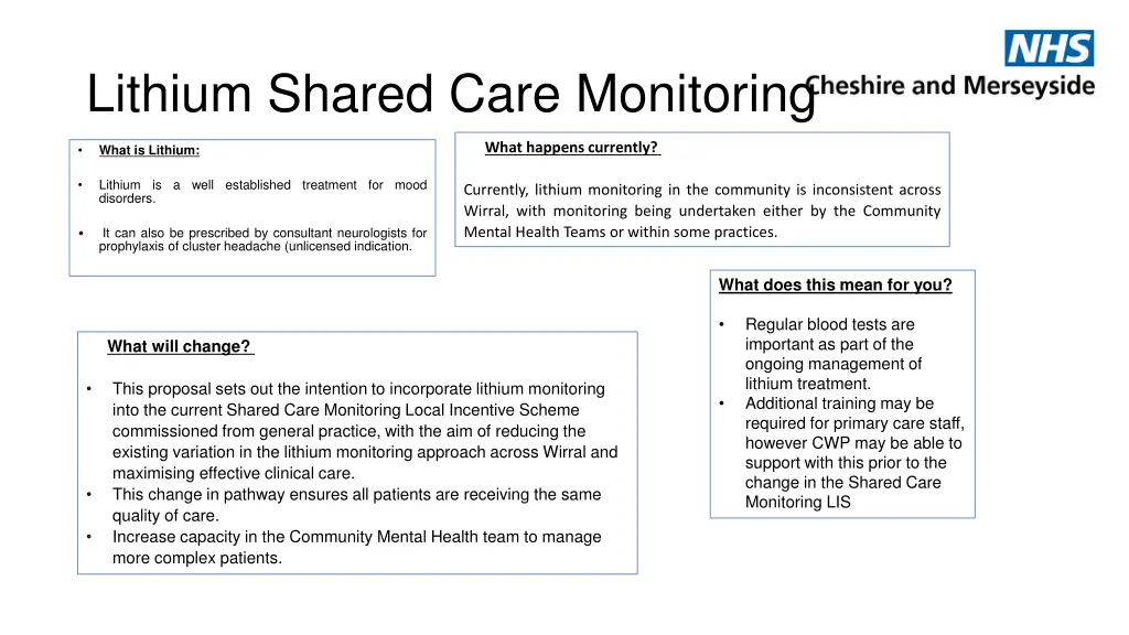 lithium shared care monitoring