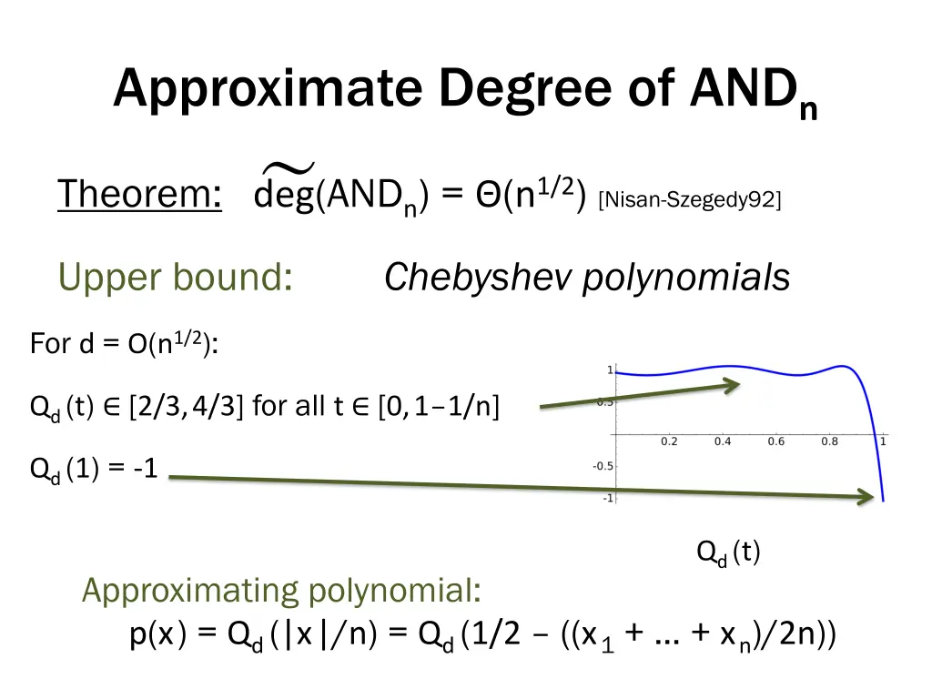 approximate degree of and n 1
