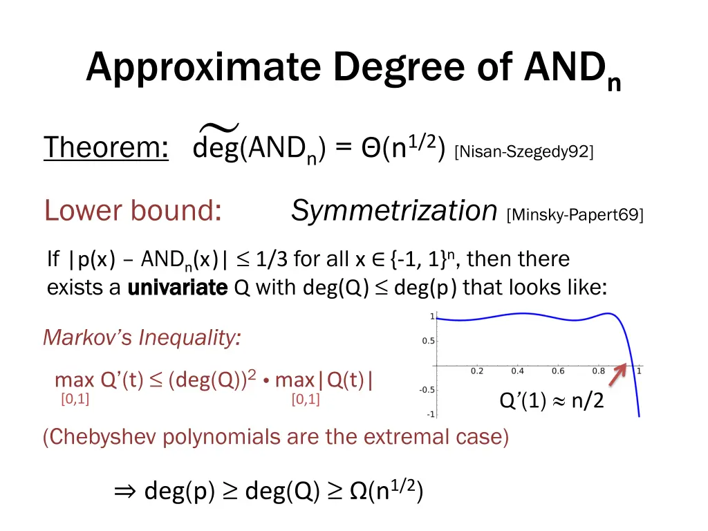 approximate degree of and n 2