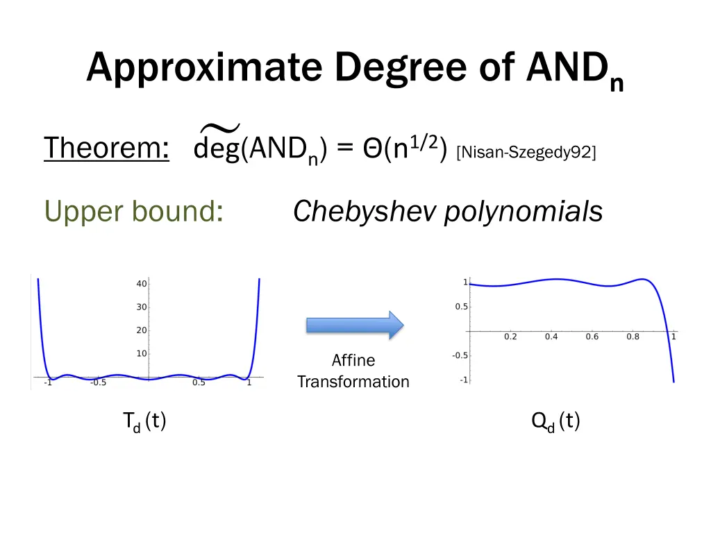 approximate degree of and n