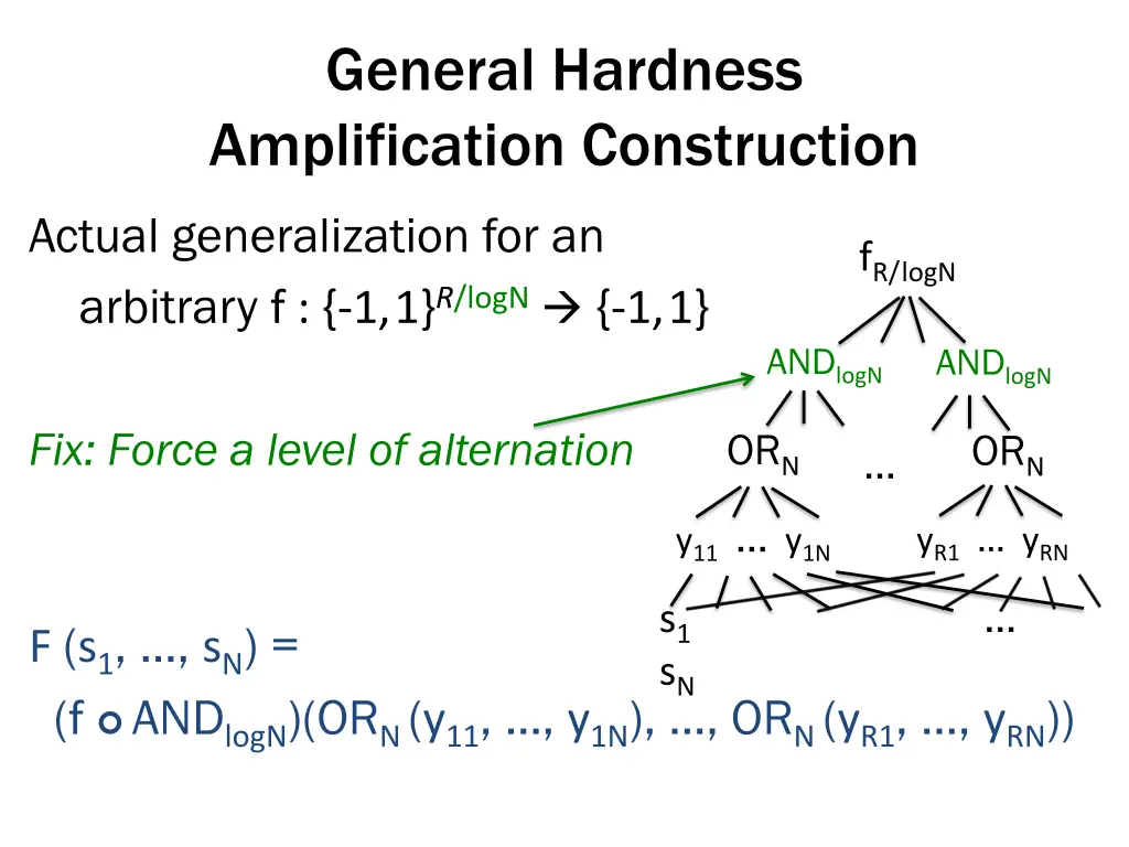 general hardness amplification construction 1