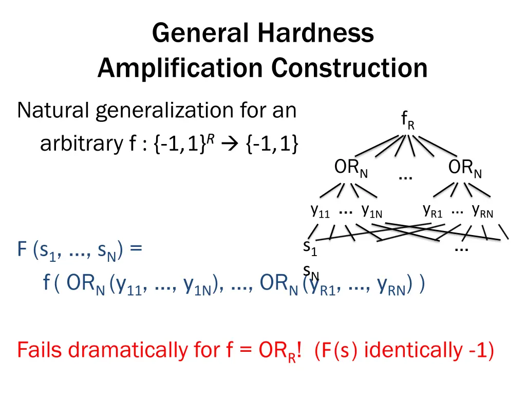 general hardness amplification construction
