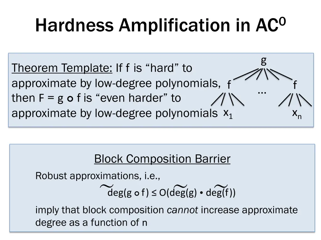 hardness amplification in ac 0 1