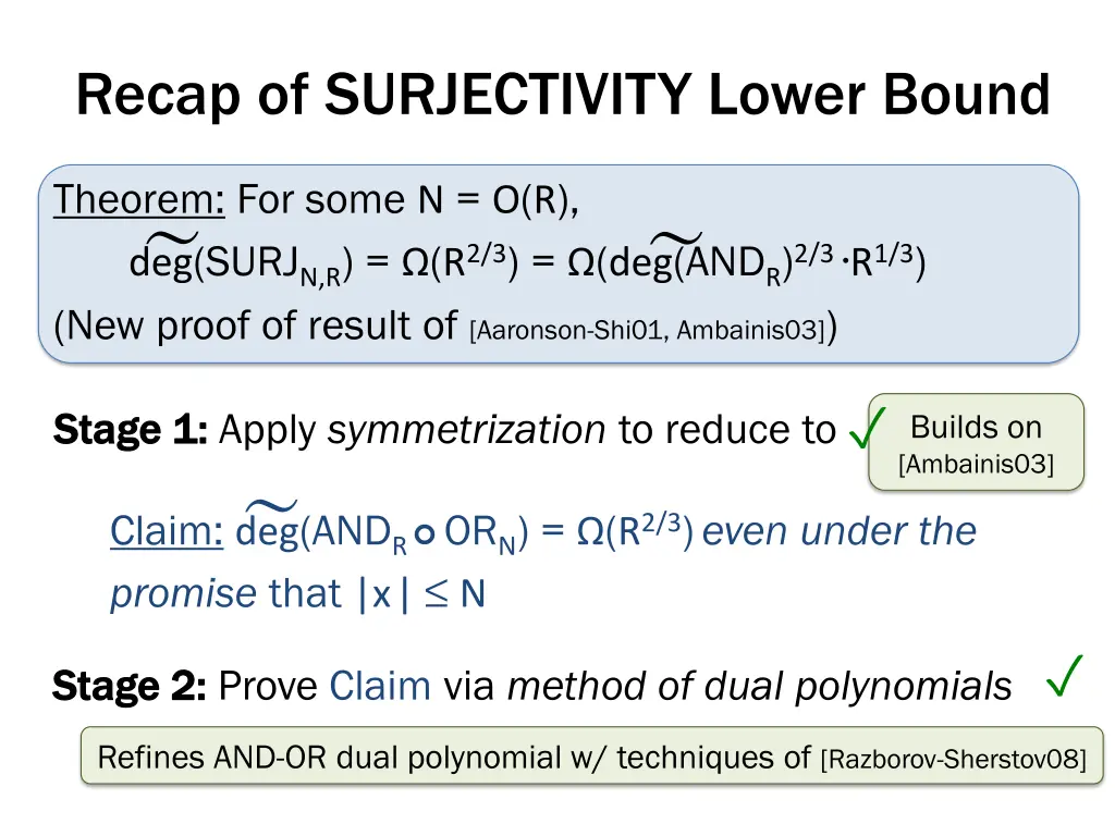 recap of surjectivity lower bound