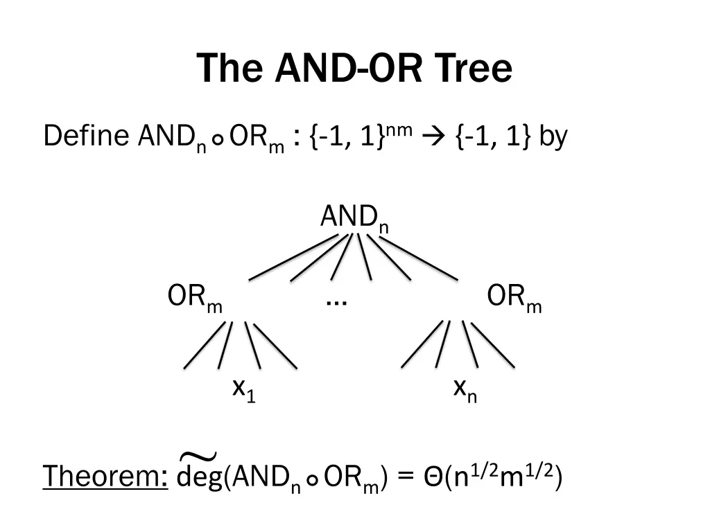 the and or tree