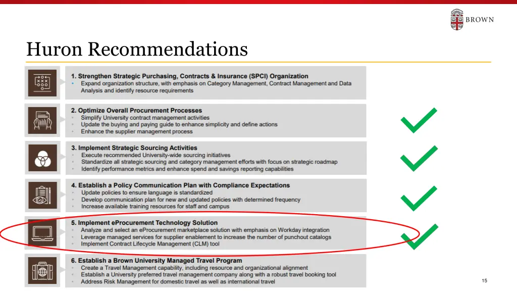 huron recommendations