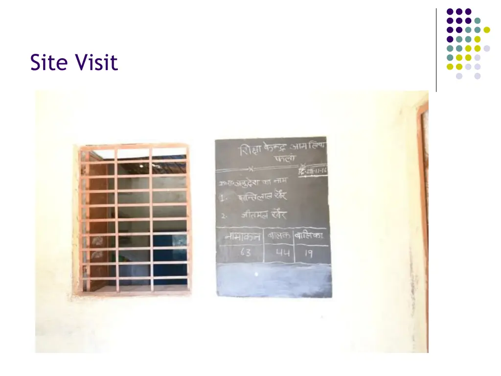 site visit