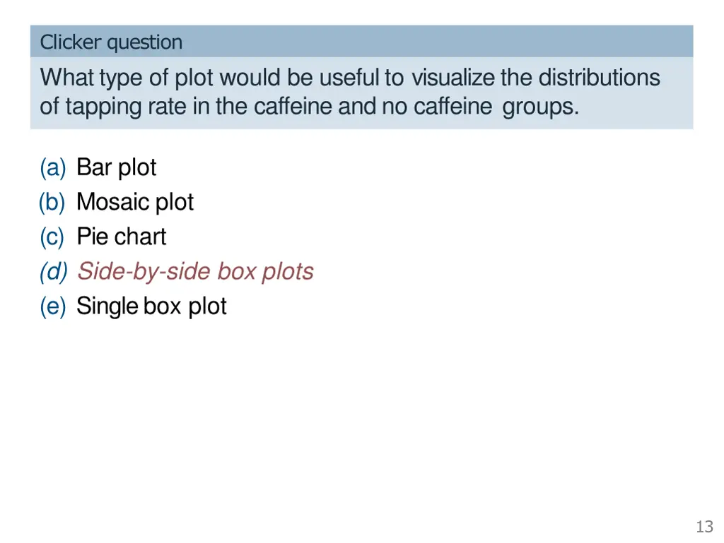 clicker question what type of plot would 1