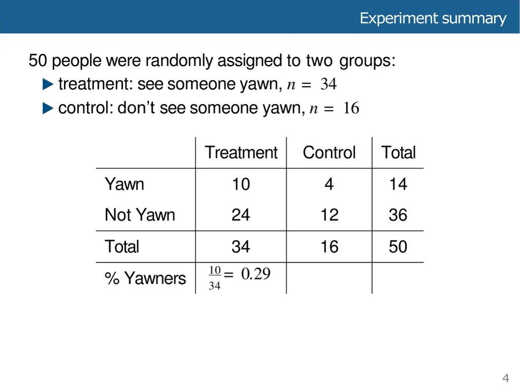 experiment summary 1