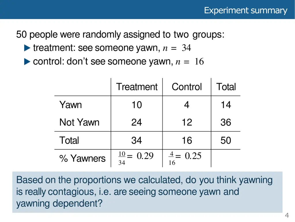 experiment summary 3