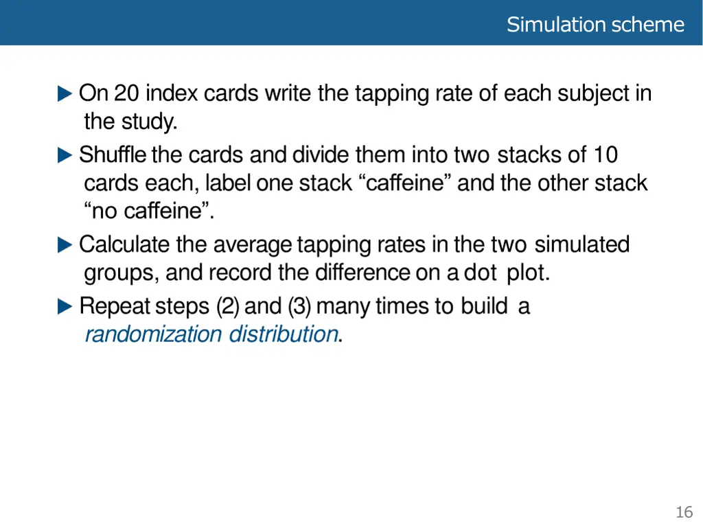 simulation scheme