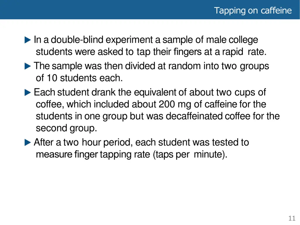 tapping on caffeine