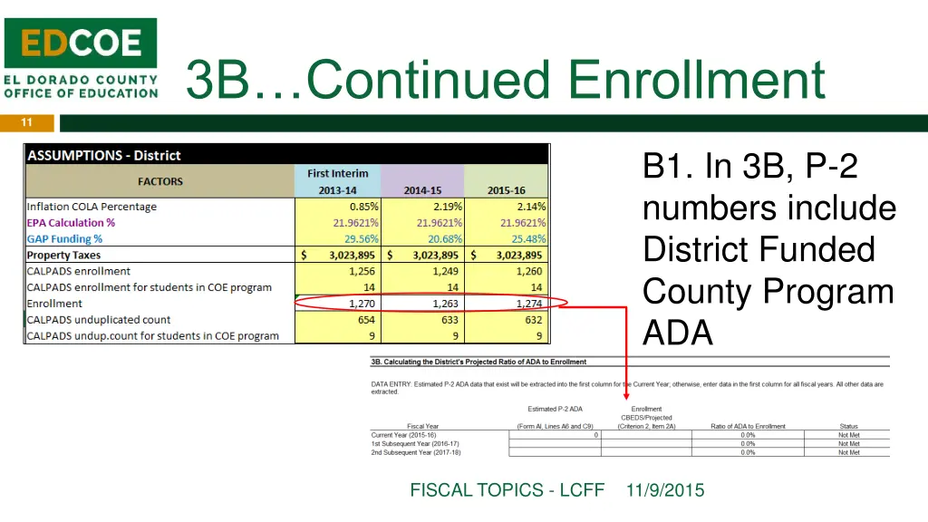 3b continued enrollment