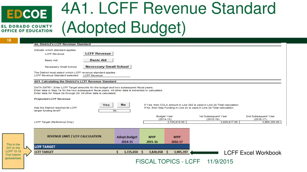 4a1 lcff revenue standard adopted budget 1