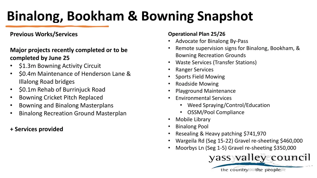 binalong bookham bowning snapshot 1