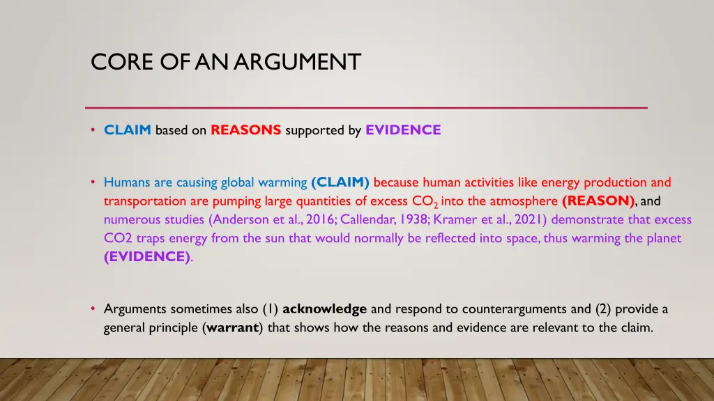 core of an argument