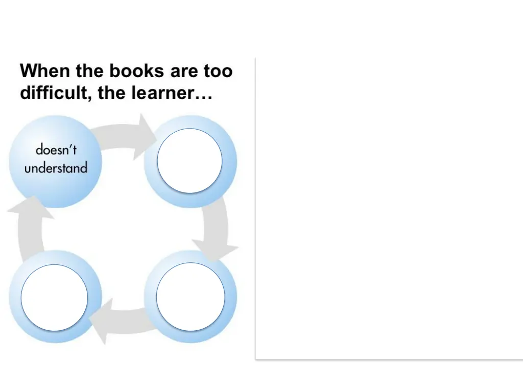 slide50