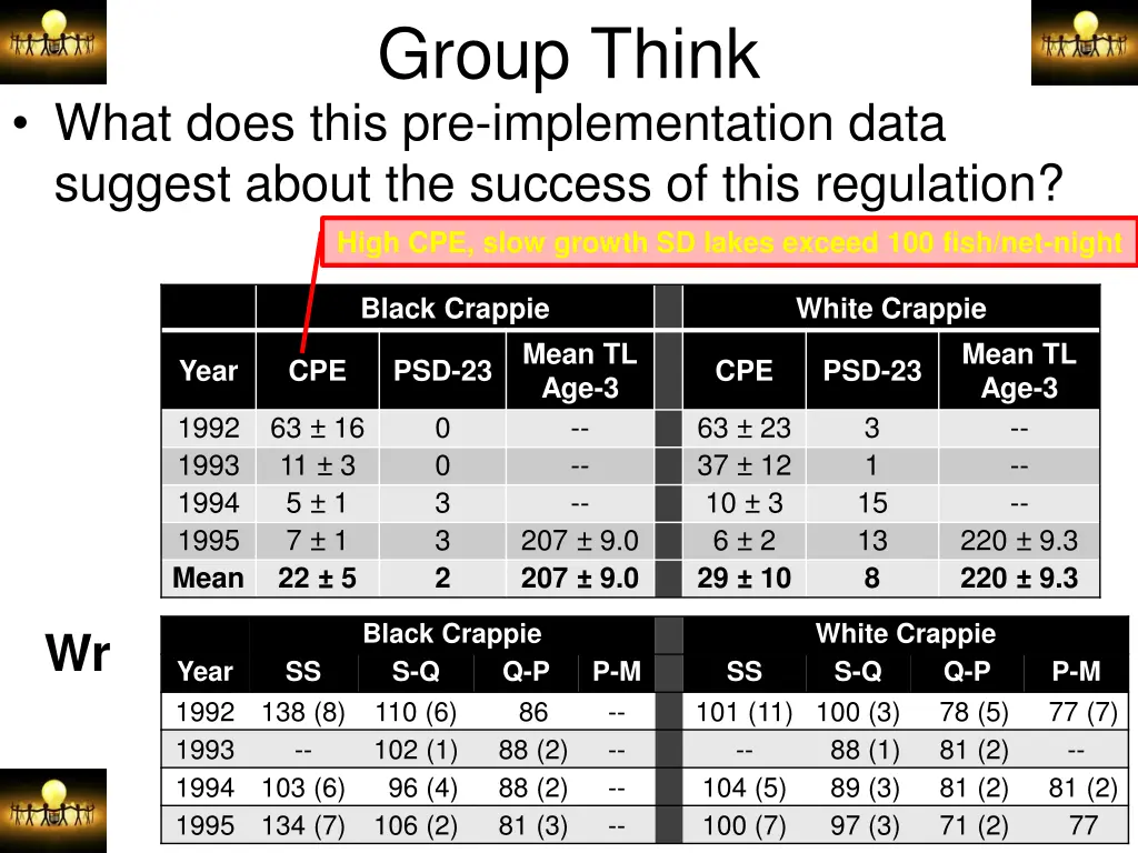 group think 1