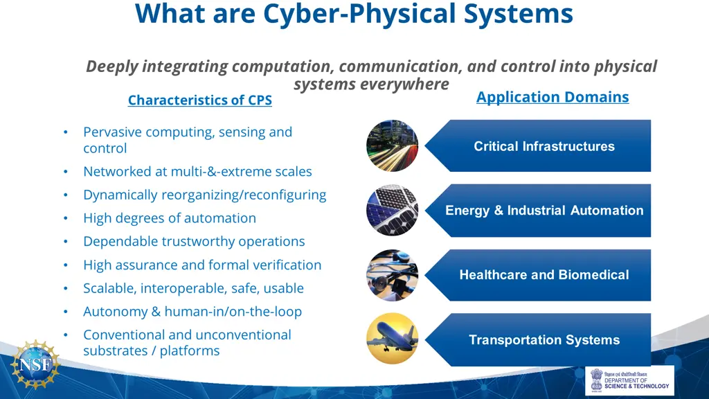 what are cyber physical systems