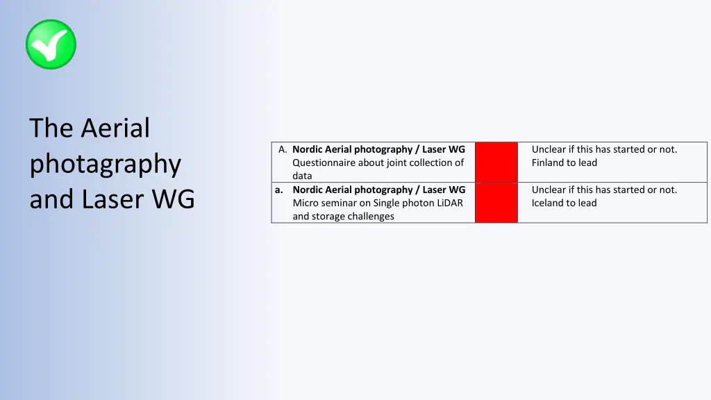 the aerial photagraphy and laser wg