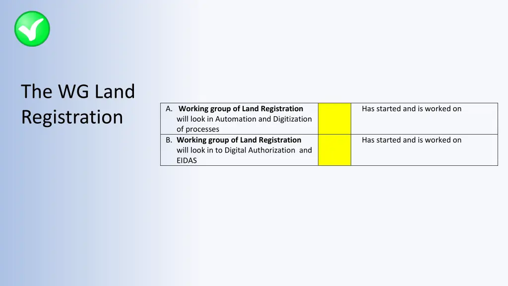 the wg land registration