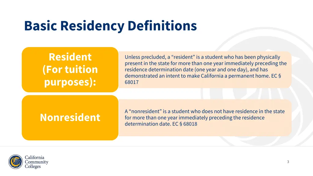 basic residency definitions