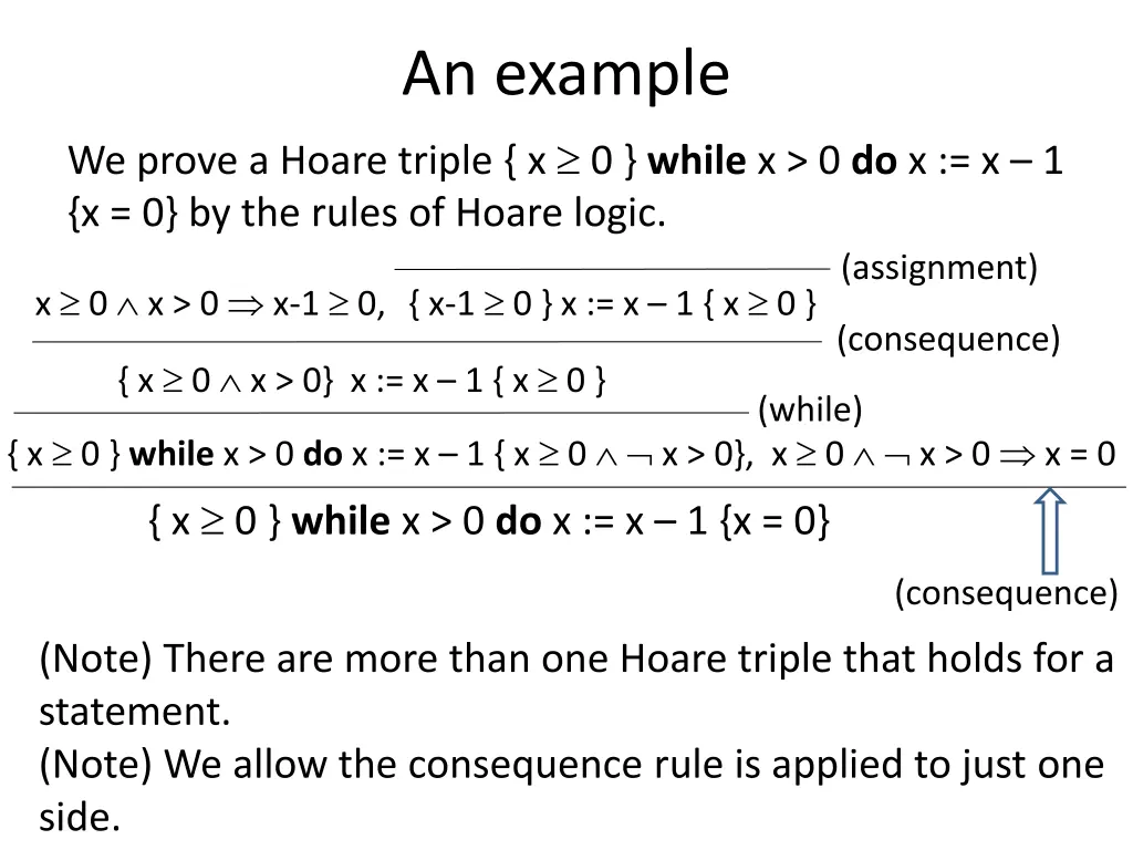 an example